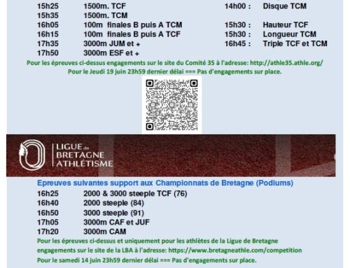Meeting CJF Saint-Malo et BZH 3000 CAF, JUF, CAM et Steeple, Saint-Malo, le 22 juin 2025